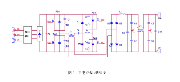 <b class='flag-5'>10kW</b> 全桥移相 ZVS PWM  整流模块的设计