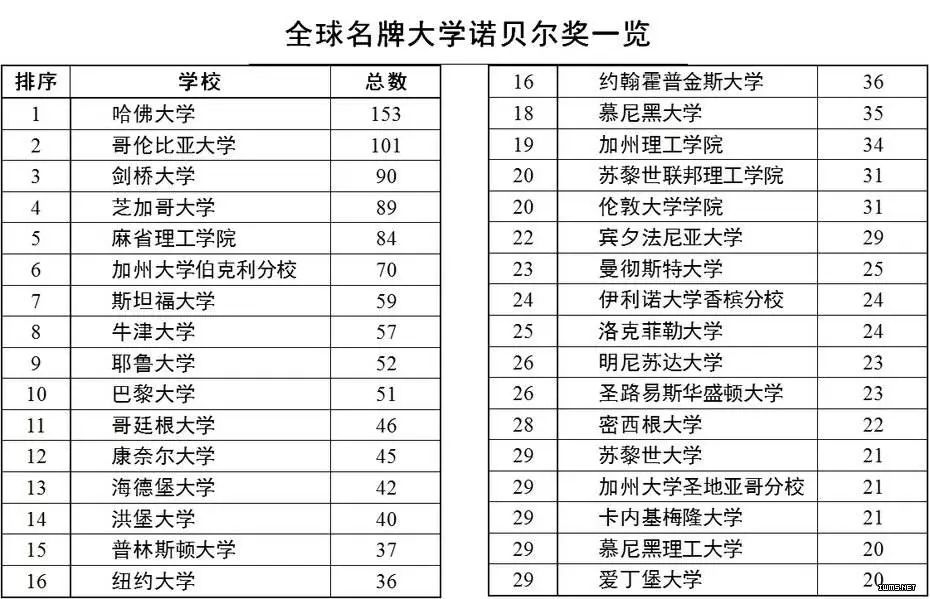 广东gdp超越意大利多久_为何内蒙人均GDP能超越经济大省广东(2)