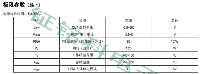 高壓線性恒流芯片LK2082對高壓洗墻燈燈條的合理應用