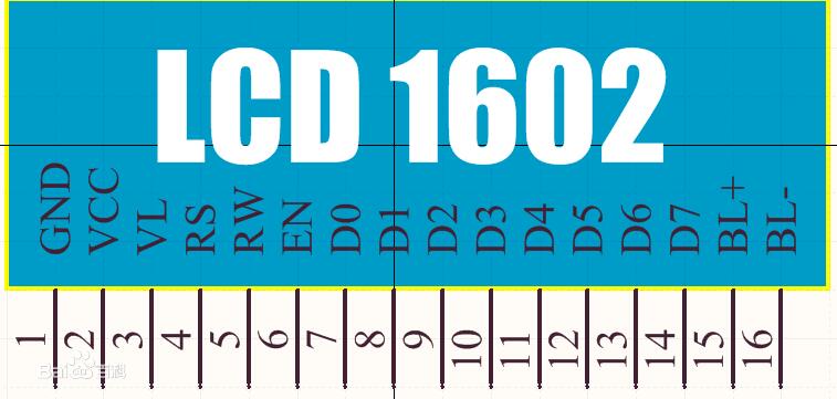 一文詳解arduino連接lcd1602的方法