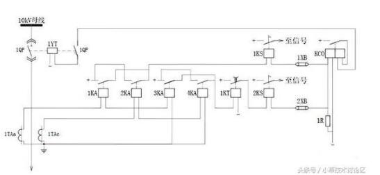 <b class='flag-5'>电气</b><b class='flag-5'>二次</b><b class='flag-5'>常见</b>问题有哪些_40个<b class='flag-5'>电气</b><b class='flag-5'>二次</b><b class='flag-5'>常见</b>问题盘点