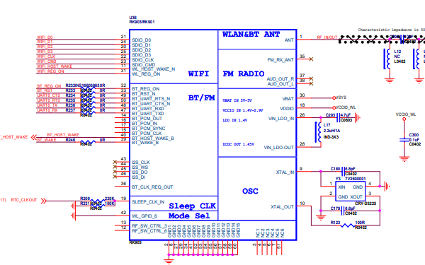 <b class='flag-5'>RK3188</b>平板电脑原理PCB电路示意图