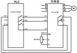 PLC控制变频器三种基本方式