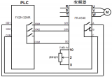 <b class='flag-5'>PLC</b><b class='flag-5'>控制</b><b class='flag-5'>變頻器</b>三種基本<b class='flag-5'>方式</b>