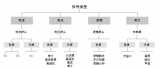 学习探头选型指南方案,如何选好探头呢？