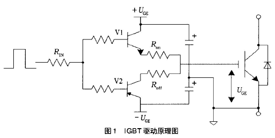 基于光电耦合器hcpl316j的对逆变器等功率装置的igbt驱动电路研究
