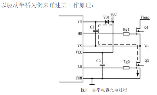 IR2110的工作原理,自举电容过程和配置电路的详细中文资料