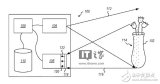 微軟新專利：將紅外傳感器和可見(jiàn)光傳感器集成于一個(gè)攝像頭中