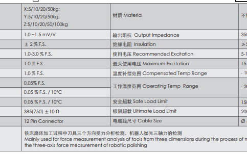 <b class='flag-5'>三</b><b class='flag-5'>軸</b><b class='flag-5'>力</b><b class='flag-5'>傳感器</b>LF-303B詳細中文資料（免費下載）