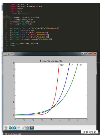 Python3函数知识大全包括定义,调用,参数,变量等详细举例说明