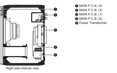 动力<b>低音炮</b>系统STO-SW45的设计详细资料概述