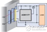 熱插拔控制電路的分析和設(shè)計(jì)過(guò)程