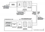 適合井下應(yīng)用穩(wěn)定可靠的低功耗隔離式RS-485解決方案