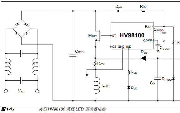 HV98100 120VAC<b class='flag-5'>离线</b>式<b class='flag-5'>LED</b><b class='flag-5'>驱动器</b>评估板的详细中文数据手册