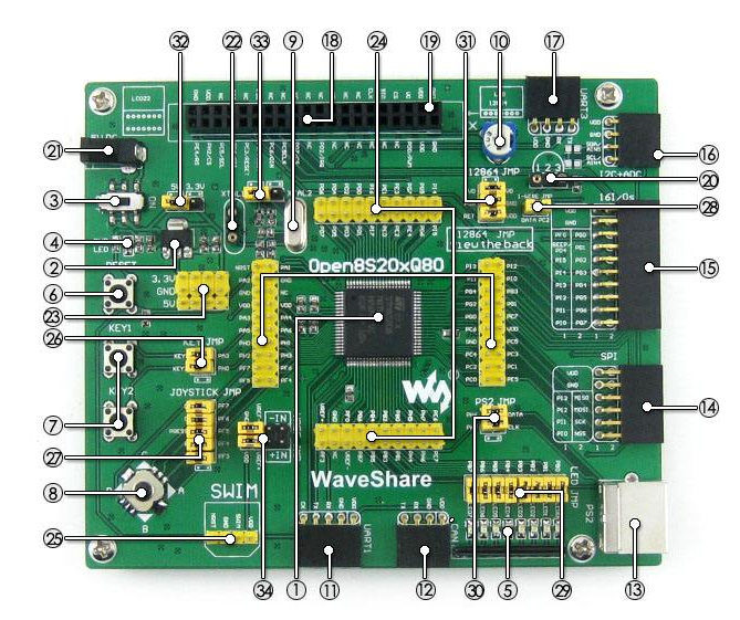 STM8S程序常見錯誤解決方案