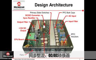 Microchip白金等级720W ACDC数字电源设计方案