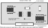 波峰焊工藝，元件的放置方向要求