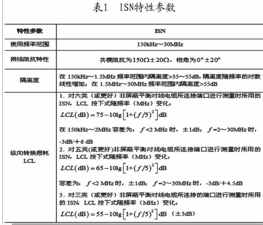 一文详解电信端口传导共模骚扰测试原理