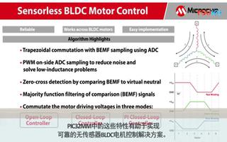 基于PIC32MM单片机的BLDC电机控制解决方案