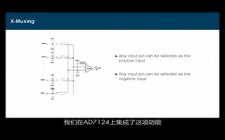 AD7124概述：集成PGA和基準電壓源的4通道/8通道Σ-Δ型ADC