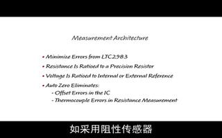 LTC2983 數字溫度測量系統