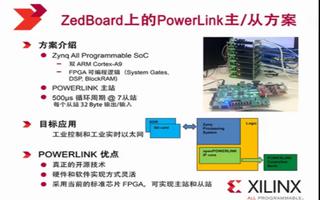 在ZedBoard上实现POWERLINK主从方案