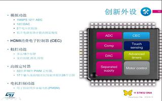 STM32繼承者：STM32 F0 價(jià)格親民！