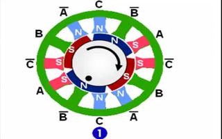 簡單介紹了無刷直流電機