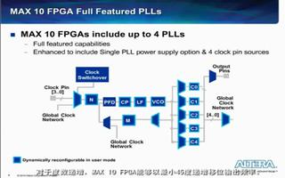 关于MAX 10 FPGA PLL和时钟特性选项的培训
