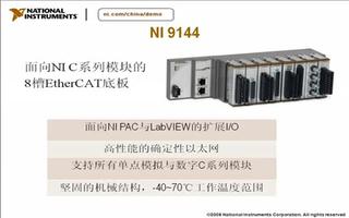 介绍 I/O NI系统，C系列的I/O模块