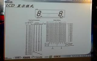 MSP430 單片機(jī)外圍模塊功能介紹