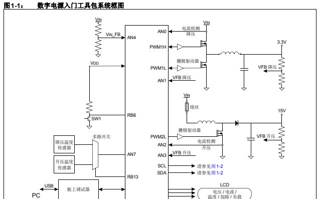 數字電源入門<b class='flag-5'>工具包</b>的詳細<b class='flag-5'>中文</b>資料概述