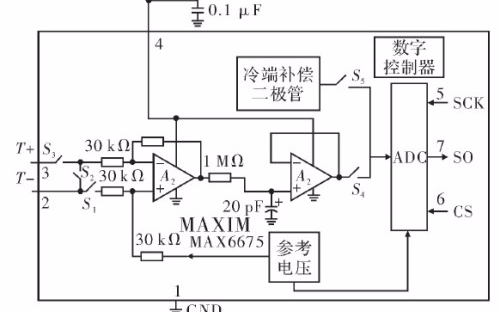 关于基于MAX6675多路温度采集系统的设计与实现