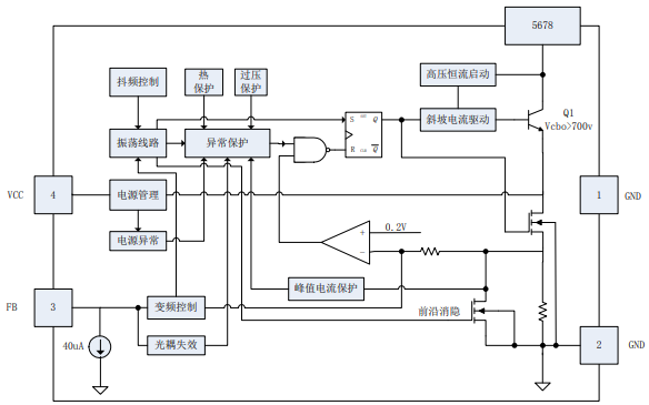 LNK315<b>D</b>离线式<b>开关电源</b><b>芯片</b>的详细中文资料概述