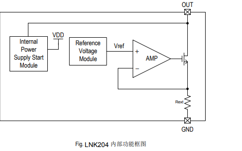 <b class='flag-5'>單通道</b><b class='flag-5'>LED</b><b class='flag-5'>恒</b>流驅動<b class='flag-5'>芯片</b><b class='flag-5'>LNK</b>204的詳細中文數據手冊詳細概述