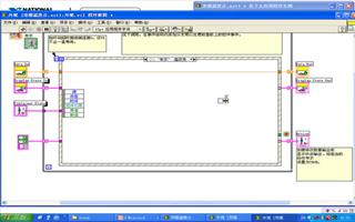 LabVIEW網絡講壇第四季：介紹XControl的特點及如何創建