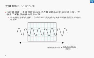 泰克公司TBS1000系列示波器介绍