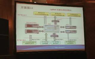 安捷倫如何應對未來測試儀表的發(fā)展趨勢