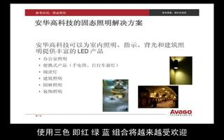 安華高科技豐富的LED產品！