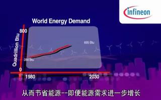 英飞凌推出世界一流创新技术：为世界能源提供高效管理