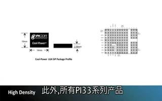 系统级封装的Picor Cool-Power® ZVS 降压稳压器PI33XX系列