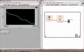 了解 LabVIEW 的优势及测试、控制以及嵌入式应用