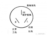 家装电源线接法和其它常用连接方法图解大全