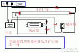 熒光燈（日光燈）工作原理中鎮流器和啟輝器的作用