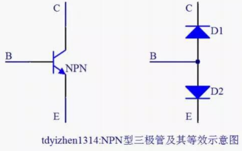 <b class='flag-5'>三极管</b>的<b class='flag-5'>介绍</b>和应用以及开关电路和放大电路的详细中文概述