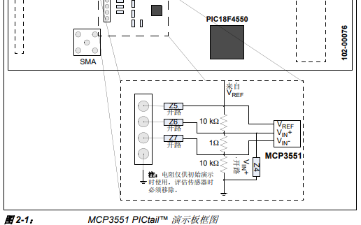 <b>MCP</b>3551 <b>PICtail</b> 演示<b>板</b>开发工具的详细介绍和使用的详细概述