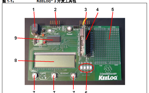 如何使用KEELOQ3<b class='flag-5'>開(kāi)發(fā)工具包</b>作為<b class='flag-5'>開(kāi)發(fā)工具</b>來(lái)在目標(biāo)板上仿真和調(diào)試固件