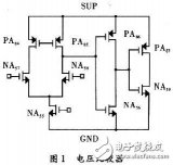 基于1．0μm CMOS所设计的一种可广泛应用在各种电子电路中的振荡电路