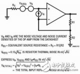 在噪聲性能方面如何選擇最佳的運(yùn)算放大器