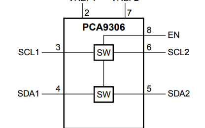 PCA9306雙向<b class='flag-5'>I2C</b>總線和SMBus電壓<b class='flag-5'>電平</b><b class='flag-5'>轉換器</b>的詳細資料概述